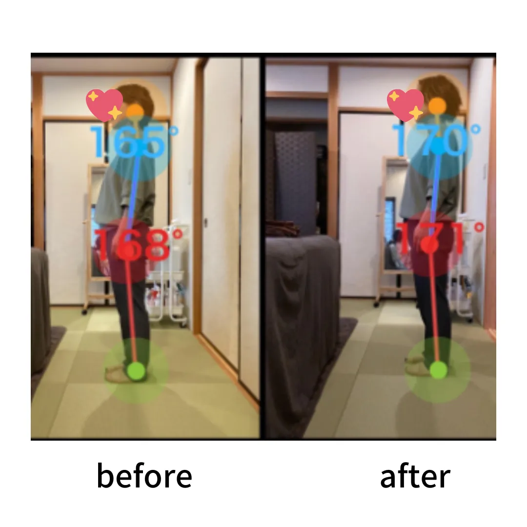 脳エステIRON45°ヒーリング